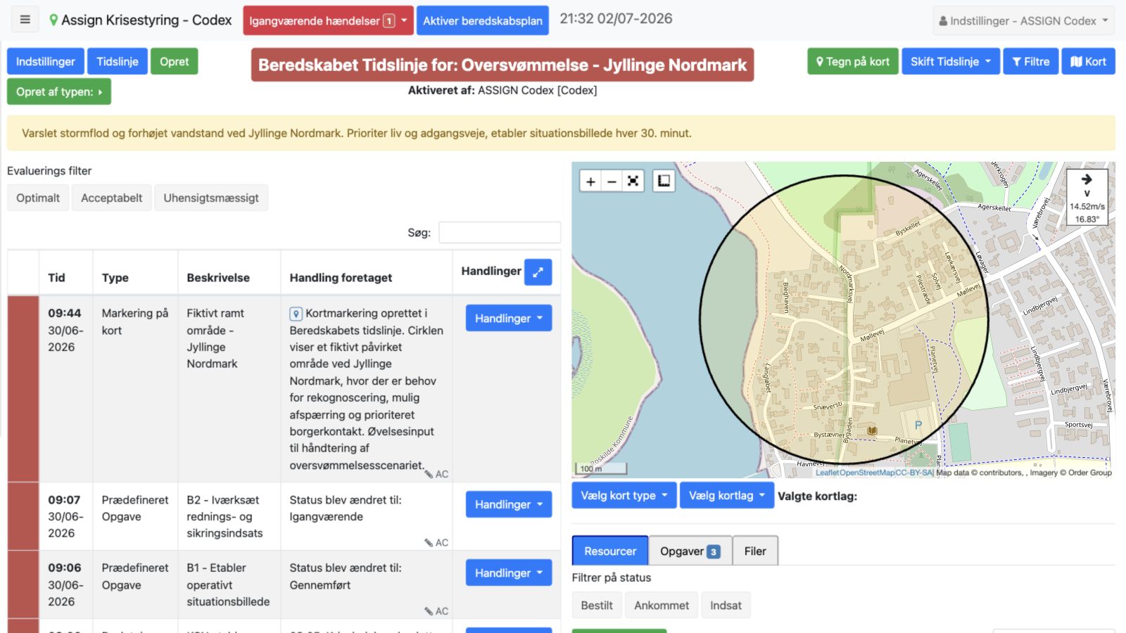Situationsbilledet med evalueringsfilter for Optimalt, Acceptabelt og Uhensigtsmæssigt